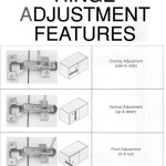 Andersen Hinged Patio Door Adjustment