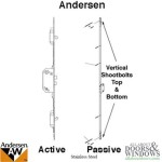 Andersen Patio Door Lock Mechanism