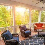 Average Cost For Screened In Patio