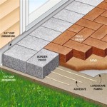 How To Install Pavers Over Concrete Patio