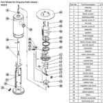 Mosaic Patio Heater Replacement Parts