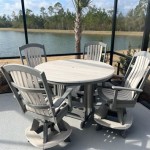 Patio Furniture Panama City Beach Florida
