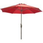 Patio Umbrellas At Rite Aid