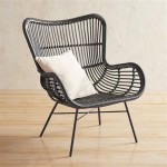 Pier One Patio Furniture Clearance
