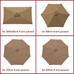 Replacement Fabric For Patio Umbrella